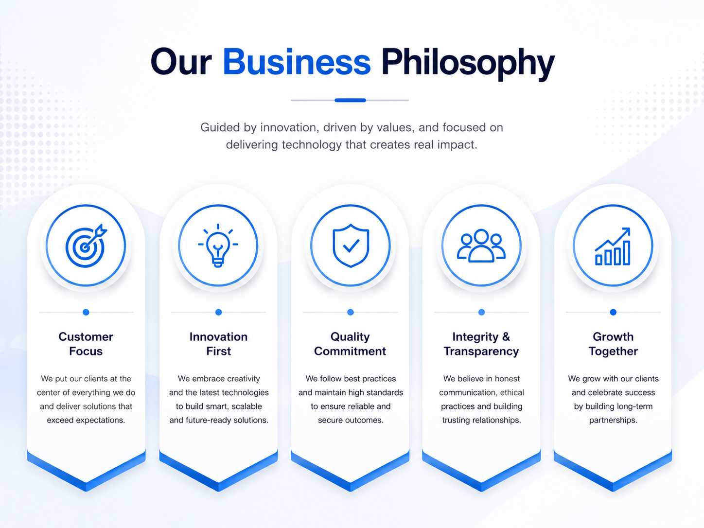 our business philospy.png